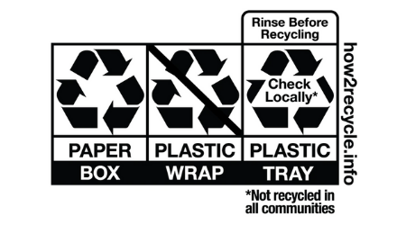 How to Recycle Label